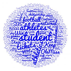 Word cloud highlighting Athletics feedback collected during the Town Hall Meeting on Aug. 29, 2016.